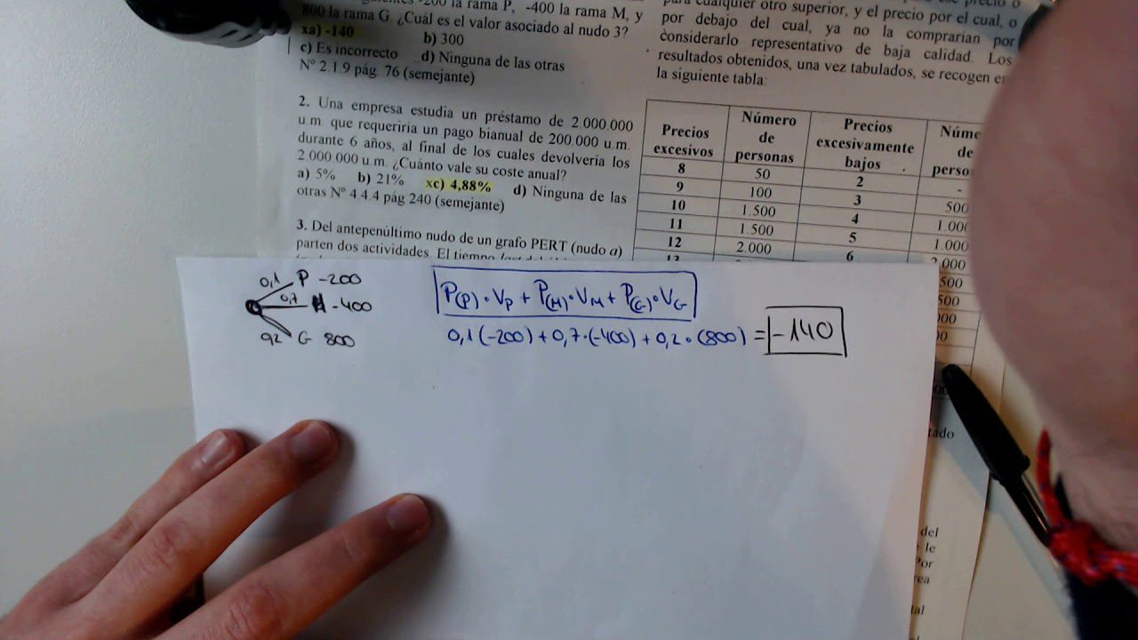 examenselectividadeconomiaandalucia2017resuelto Andalucía Noticias 24h examen selectividad economía andalucía 2017 resuelto