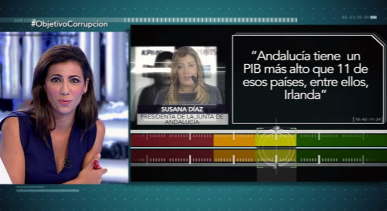 pib por habitante andalucia 2023