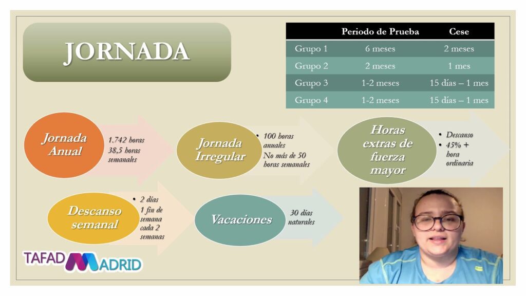 convenio ocio y animacion sociocultural