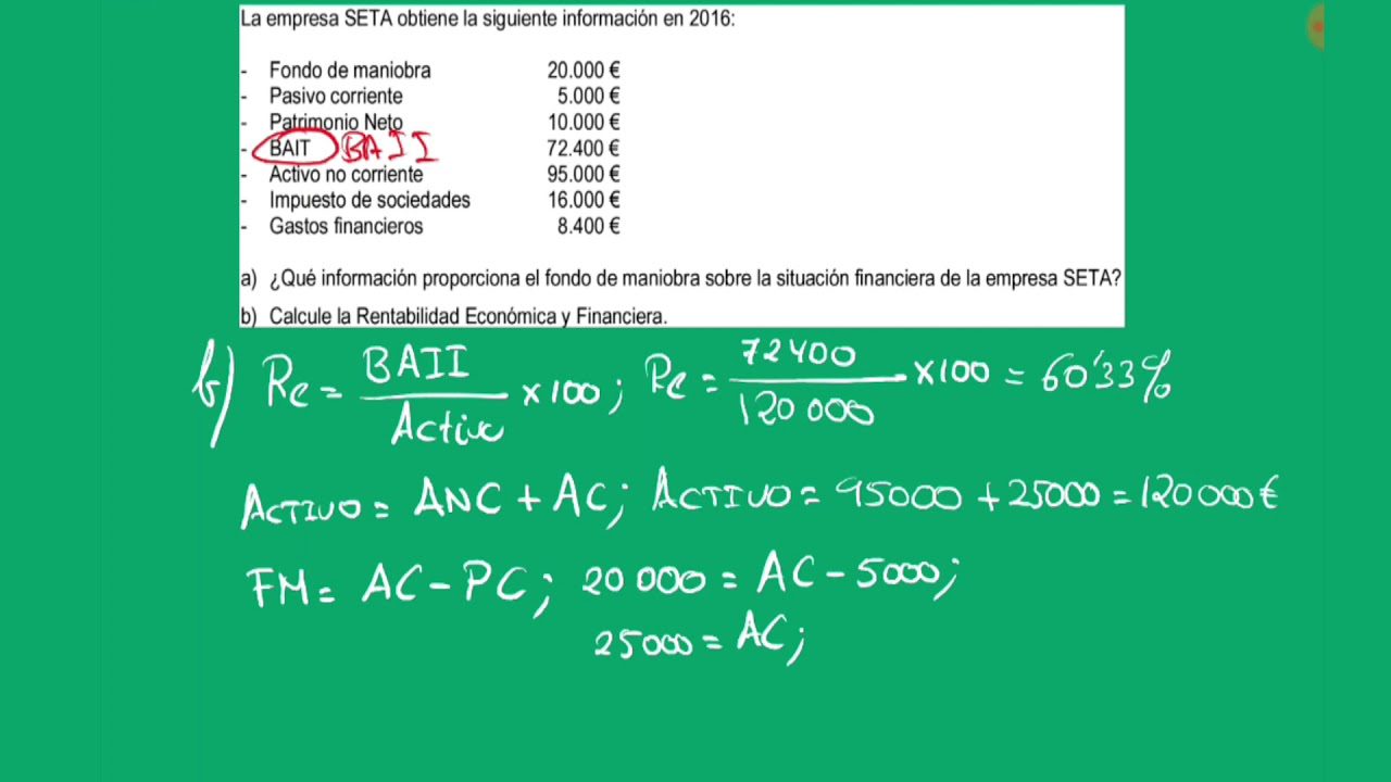 economiaselectividadandaluciaresueltos Andalucía Noticias 24h economia selectividad andalucia resueltos