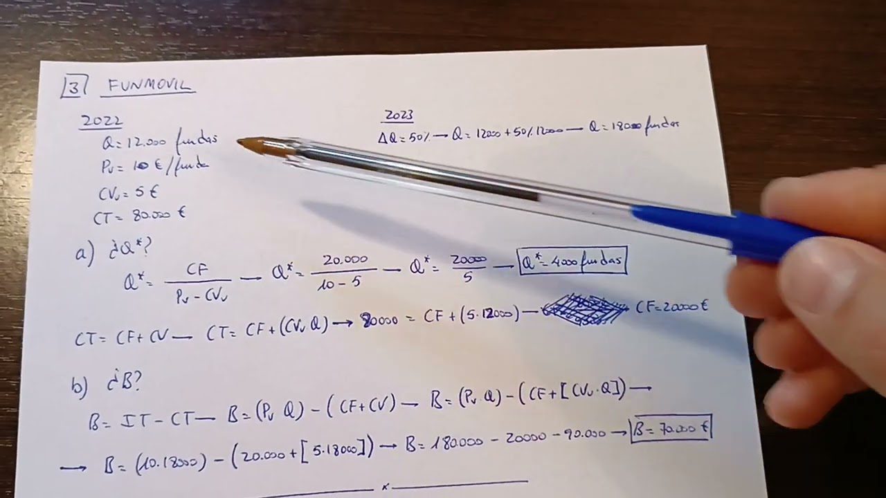 exameneconomiaselectividadandalucia2023resuelto Andalucía Noticias 24h examen economía selectividad andalucía 2023 resuelto