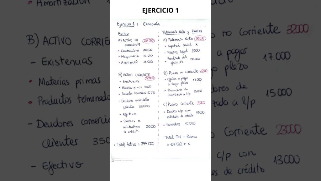 examen pevau economia andalucia 2024
