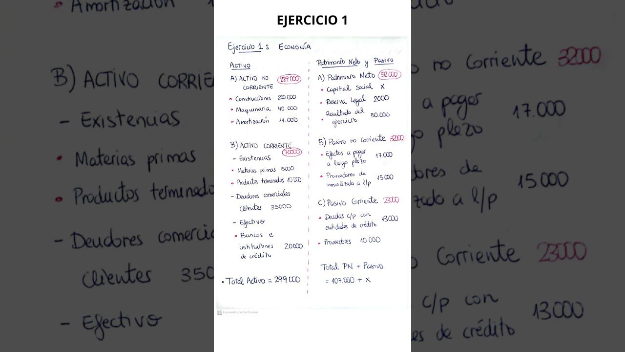 examenpevaueconomiaandalucia2024 Andalucía Noticias 24h examen pevau economia andalucia 2024