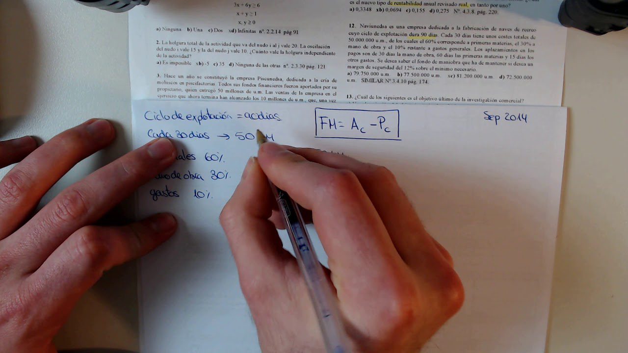 exameneconomiaselectividadandalucia2014resuelto Andalucía Noticias 24h examen economia selectividad andalucia 2014 resuelto