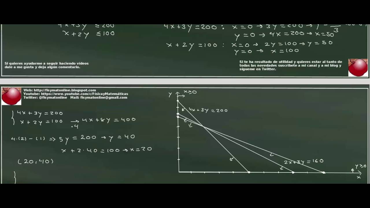exameneconomiaselectividadandalucia2015resuelto Andalucía Noticias 24h examen economía selectividad andalucía 2015 resuelto