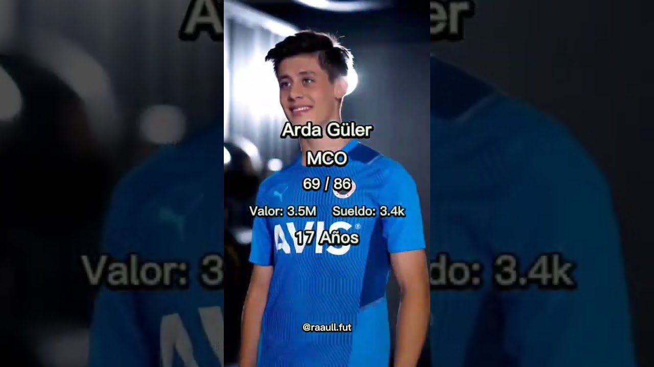 jugadoresandalucesfifa23 Andalucía Noticias 24h jugadores andaluces fifa 23