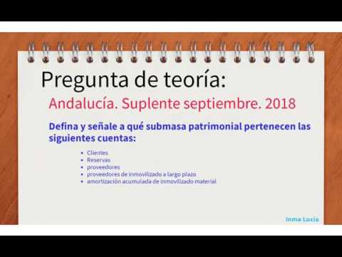 preguntasteoricaseconomiapevauandalucia Andalucía Noticias 24h preguntas teoricas economia pevau andalucia