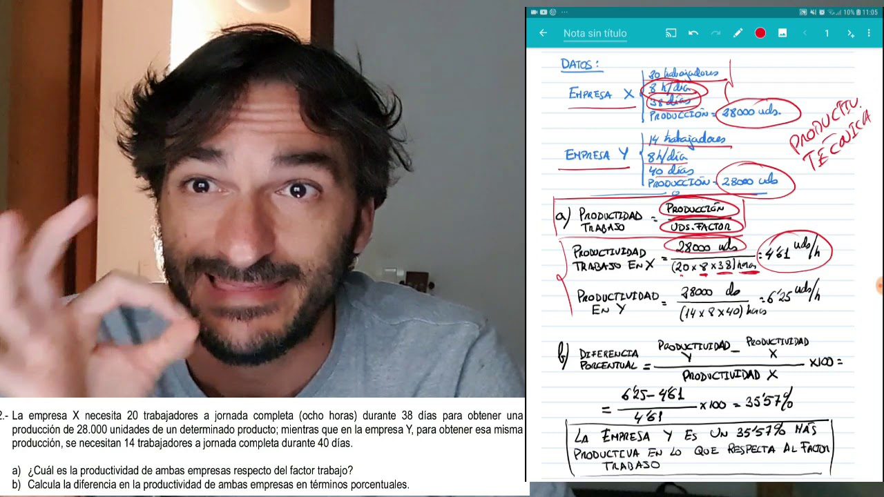problemaseconomiaselectividadandalucia Andalucía Noticias 24h problemas economia selectividad andalucia